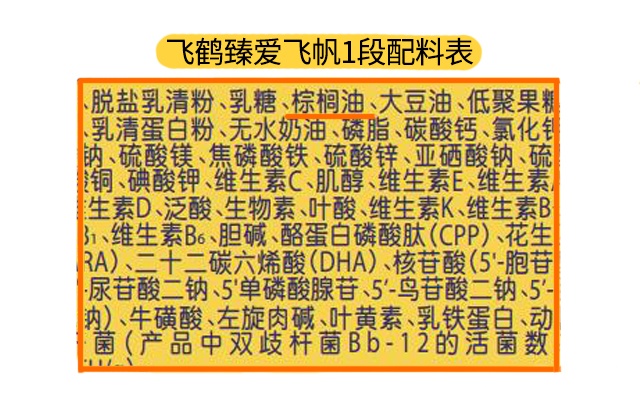 飛鶴臻愛(ài)飛帆2段配料表