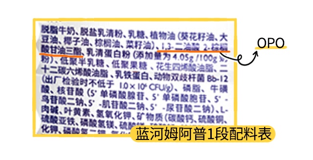 藍河姆阿普1段配料表