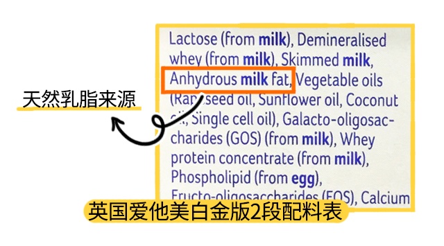 英國愛他美白金版2段配料表