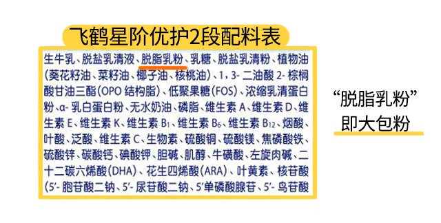 飛鶴星階優(yōu)護2段配料表