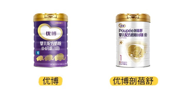 圣元優博和剖蓓舒產品圖