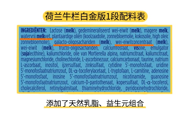 荷蘭牛欄白金版1段配料表