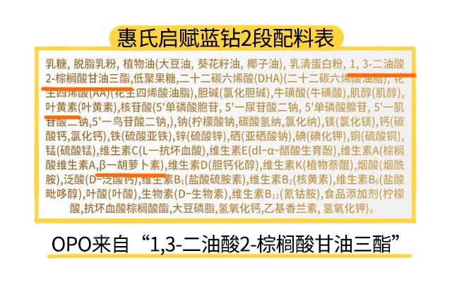 惠氏啟賦藍鉆2段配料表