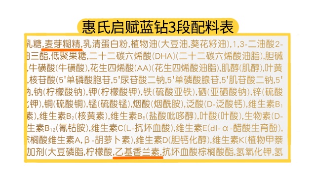 惠氏啟賦藍鉆3段配料表