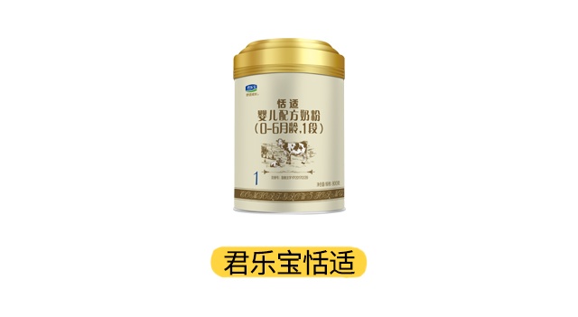 君樂寶恬適產品圖