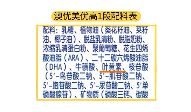 美優高1段配料表