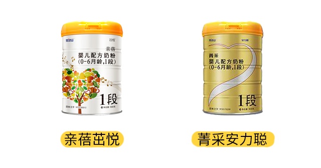 完達山菁采安力聰和親蓓茁悅產品圖