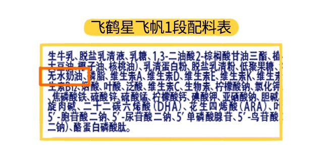 飛鶴星飛帆1段配料表