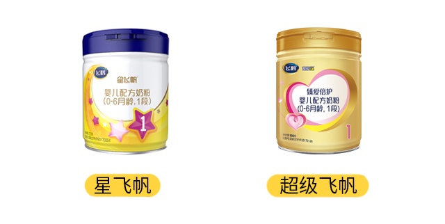 飛鶴星飛帆和超級飛帆產品圖