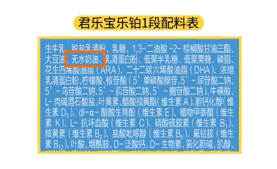 君樂寶樂鉑1段配料表