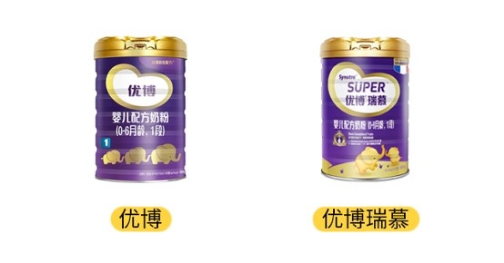 圣元優(yōu)博和優(yōu)博瑞慕產(chǎn)品圖