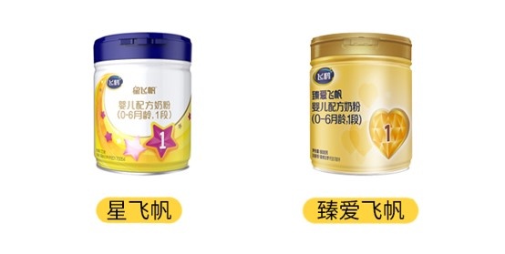 飛鶴星飛帆和臻愛飛帆產品圖