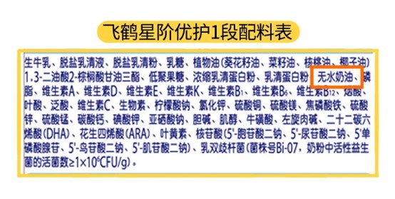 飛鶴星階優(yōu)護(hù)1段配料表