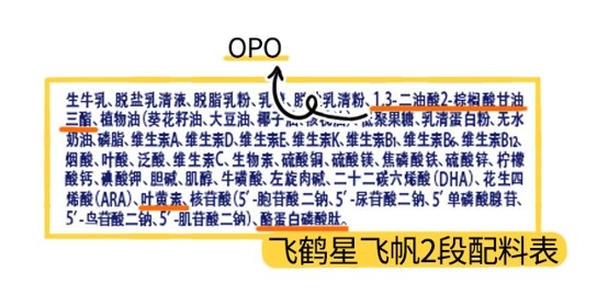 飛鶴星飛帆1段配料表
