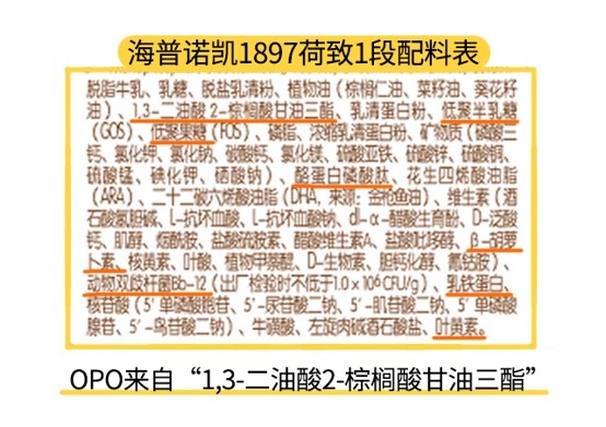 海普諾凱1897荷致1段配料表