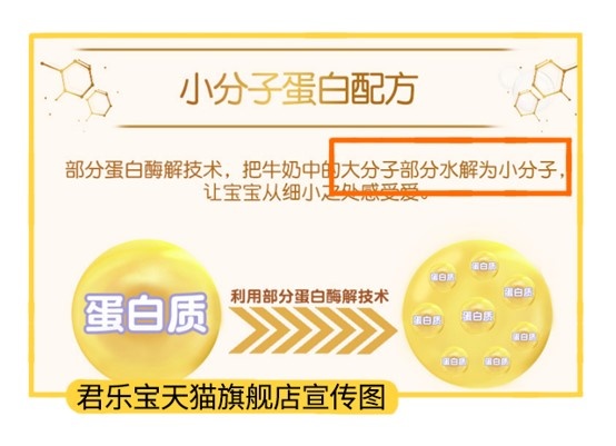 君樂寶天貓旗艦店產(chǎn)品宣傳圖