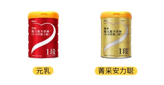 完達(dá)山元乳和菁采安力聰產(chǎn)品圖