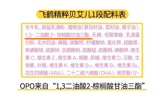 飛鶴精粹貝艾兒1段配料表