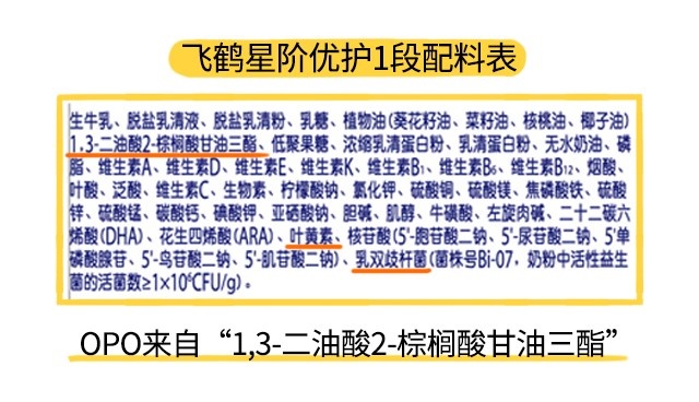飛鶴星階優護1段配料表