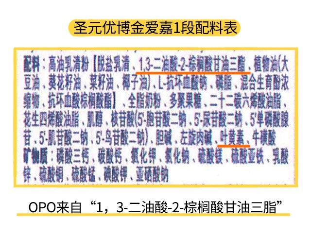 圣元優(yōu)博金愛嘉1段配料表