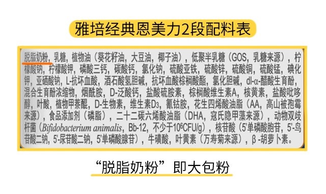 雅培經典恩美力2段配料表