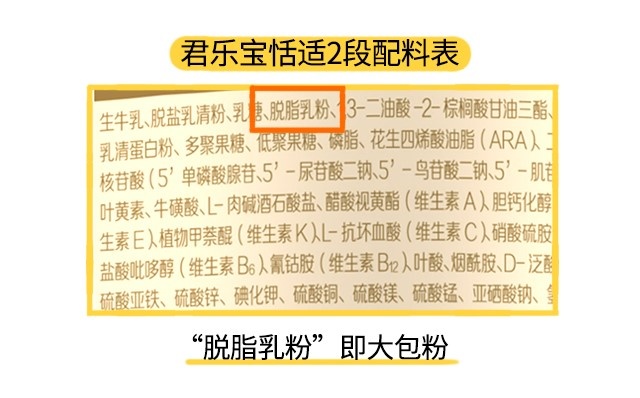 君樂(lè)寶恬適2段配料表