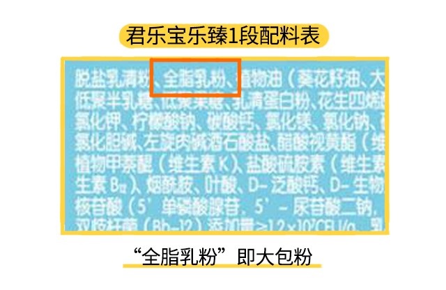 君樂(lè)寶樂(lè)臻1段配料表