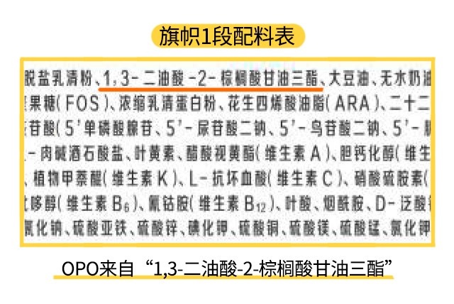 旗幟1段配料表