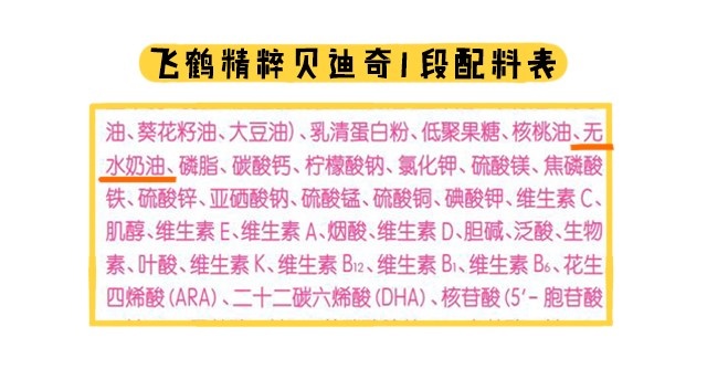 無水奶油